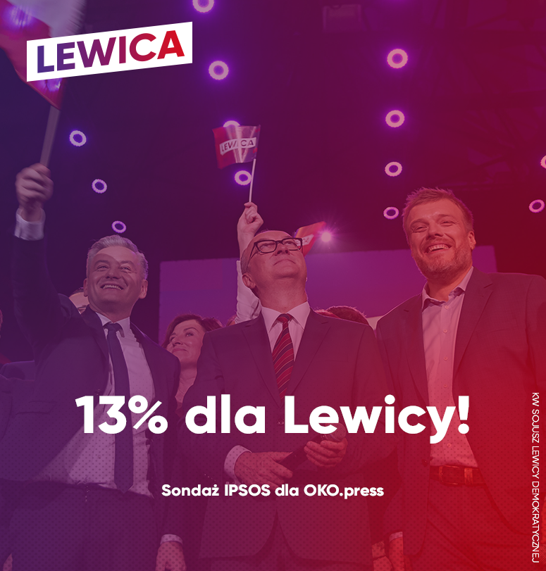 Kolejny sondaż potwierdza trend - #Lewica rośnie! Według IPSOS 13 proc. i 57 mandatów dla Lewicy!  W dużych miastach Lew